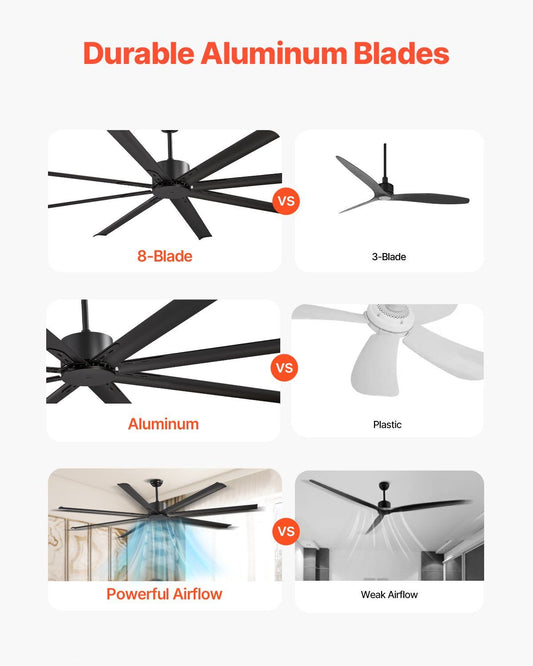 213 cm Ceiling Fan No Light, 6-Speed Remote Control, Aluminum 8-Blade, Reversible DC Motor, Modern Low Profile Flush Mount Exterior Fan for Bedroom, Living Room, Patio, Indoor/Outdoor, Black