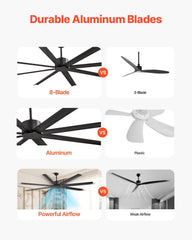 213 cm Ceiling Fan No Light, 6-Speed Remote Control, Aluminum 8-Blade, Reversible DC Motor, Modern Low Profile Flush Mount Exterior Fan for Bedroom, Living Room, Patio, Indoor/Outdoor, Black