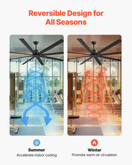 213 cm Ceiling Fan No Light, 6-Speed Remote Control, Aluminum 8-Blade, Reversible DC Motor, Modern Low Profile Flush Mount Exterior Fan for Bedroom, Living Room, Patio, Indoor/Outdoor, Black