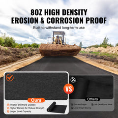 Non Woven Geotextile Fabric Under Gravel, 6x100FT 8OZ Driveway Fabric Landscape Fabric, Heavy Duty Weed Barrier Fabric, Ground Cover Weed Control Fabric, French Drains Drainage Fabric, Black