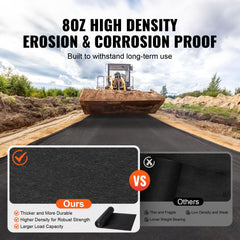 Non Woven Geotextile Fabric Under Gravel, 6x50FT 8OZ Driveway Fabric Landscape Fabric, Heavy Duty Weed Barrier Fabric, Ground Cover Weed Control Fabric, French Drains Drainage Fabric, Black