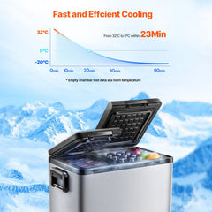Portable Car Refrigerator Freezer Compressor 45L Dual Zone for Car Home