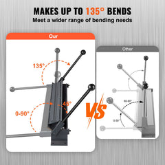 Box and Pan Brake, 1220 mm approx 15 mm, 0 to 130 Degrees Sheet Metal Bending Brake, Portable Mini Metal Bender with 20 Gauge Low Carbon Steel 14 Gauge Aluminum Capacity Power Handle