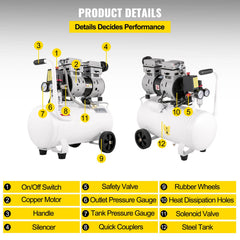 Air Compressor 6.6 Gallon, Portable Air Compressor 1 HP, Oil Free Air Compressor Steel Tank 750W, Pancake Air Compressor 115 PSI, Ultra Quiet Compressor for Home Repair, Tire Inflation