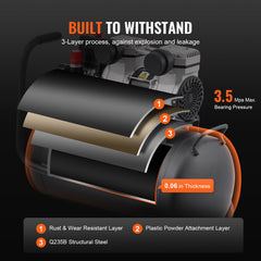 Air Compressor Compact Portable Oil Free Compressor 30L 90 PSI