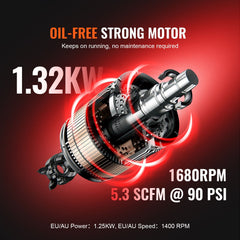 Air Compressor Compact Portable Oil Free Compressor 40L 90 PSI