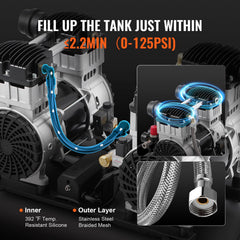 Air Compressor Compact Portable Oil Free Compressor 75L 90 PSI