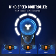 Inline Duct Fan, 152.4mm 323.7 CFM with Variable Speed Controller, Quiet AC-motor Ventilation Exhaust Fan for Cooling Booster, Grow Tents, Hydroponics