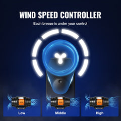 Inline Duct Fan, 152.4mm 323.7 CFM with Variable Speed Controller, Quiet AC-motor Ventilation Exhaust Fan for Cooling Booster, Grow Tents, Hydroponics