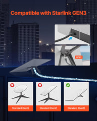 Starlink Gen 3 Cable,22.86 m, 26 AWG Copper Core, Durable Extension Cable for Standard Generation 3, Compatible with Starlink Rectangular Satellite V3, Flexible Wiring for RV, Backyard, Camping