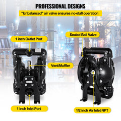 Air-Operated Double Diaphragm Pump 24 GPM 1 Inch Inlet And Outlet