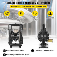 75 GPM Air-Operated Double Diaphragm Pump 2 Inch Inlet And Outlet