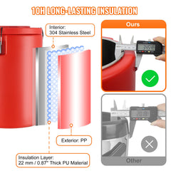 Stainless Steel Insulated Beverage Dispenser, 17.2 Liter, Thermal Hot and Cold Drink Server Dispenser with Spigot Handle, Food-grade for Hot Tea Coffee Water Restaurant Drink Shop