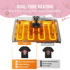 Heat Press Machine, 15 x 15 inch, 5 in 1 Heat Transfer Machine with 30 oz Tumbler Press, 360° Swing Away T-Shirt Pressing, Digital Precise Control, for T-Shirts/Mugs/Hats/Plates, Pink
