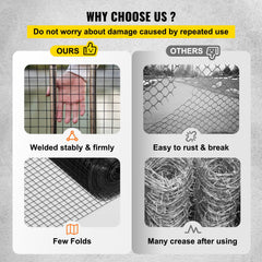 Hardware Cloth, 48\" x 50\' & 1\"x1\" Mesh Size, Galvanized Steel Vinyl Coated 16 Gauge Chicken Wire Fencing with A Cutting Plier & A Pair of Fabric Gloves, for Garden Fencing