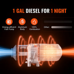 Bluetooth App Control Diesel Air Heater, 12V 8KW Diesel Heater with Automatic Altitude Adjustment, Remote Control and LCD, Diesel Parking Heater for RV Trailer Camper Van Boat