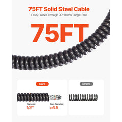Drain Cleaner Machine 75FT x 1/2Inch, Auto Feed Sewer Snake Auger with 4 Cutter & Air-activated Foot Switch for 2" to 4" Pipes, Orange, Black