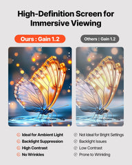 Projector Screen with Stand, 80 Inch 160° Wide Angle Indoor Outdoor Projection Screen, 16:9 4K HD Wrinkleless Portable Dual-Stand Screens with Carry Bag, for Movie Home Theater Presentation