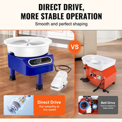 Pottery Wheel, 11 inch Pottery Forming Machine, 450W Electric Wheel for Pottery with Foot Pedal and LCD Touch Screen, Direct Drive Ceramic Wheel with 3 Support Legs for DIY Art Craft, Blue