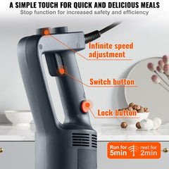 Commercial Immersion Blender, 750W 12" Heavy Duty Hand Mixer, Variable Speed Kitchen Stick Mixer with 304 Stainless Steel Blade, Multi-Purpose Portable Mixer for Soup, Smoothie, Puree, Baby Food