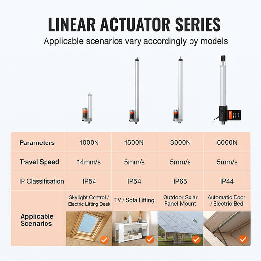 Linear Actuator 12V, 10 Inch Heavy Duty 1320lbs/6000N Linear Actuator, 0.19"/s Linear Motion Actuator with Mounting Bracket & IP44 Protection for Electric Door Industrial Machinery Vessels Cargo