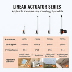 Linear Actuator 12V, 10 Inch Heavy Duty 1320lbs/6000N Linear Actuator, 0.19"/s Linear Motion Actuator with Mounting Bracket & IP44 Protection for Electric Door Industrial Machinery Vessels Cargo
