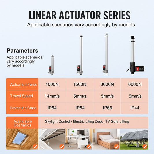 Linear Actuator 12V, 8 Inch Heavy Duty 1320lbs/6000N Linear Actuator, 0.19"/s Linear Motion Actuator with Mounting Bracket & IP44 Protection for Electric Door Industrial Machinery Vessels Cargo