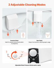 Bidet Attachment for Toilet, Non-Electric Bidet Toilet Seat Attachment - Dual Retractable Nozzles, Adjustable Water Pressure,  Easily Installed Cold Water Sprayer for Rear Feminine Wash, White