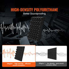 Acoustic Foam Panels 48 Pack 12 x 12 x 2 in Adhesive for Wall Ceiling