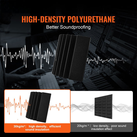 Acoustic Foam Panels 4 Pack 16.5 x 6.3 x 12 in Adhesive for Wall Ceiling