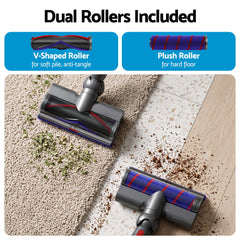 Vacuum Head Replacement compatible with Dyson V7 V8 V10 V11 V15
