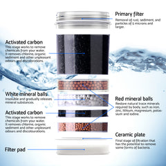 Devanti Water Cooler Dispenser Stand 22L Bottle Black w/2 Filter