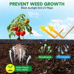 Weed Barrier Fabric 100m x 1m  Heavy Duty Highly Permeable Gardening Woven Ground Cover with 120 Ground Nails for Weeds Control Pathways Landscaping Farming