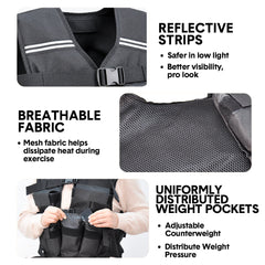 Adjustable Weighted Vest 1-20kg Breathable Running Vest with 3 Length Adjustable Buckles and Reflective Strip for Men and Women Fitness Strength Training