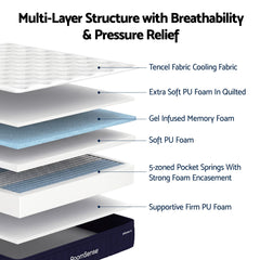 RoomSense Double 34cm Medium Soft Gel Mattress Bundle, Oatmeal Bed Frame
