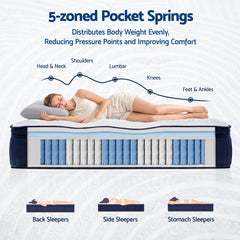 RoomSense Queen 34cm Gel Cooling Tencel Mattress Bundle with 2 Pillows