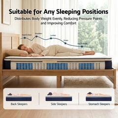 RoomSense Double 30cm Latex Mattress Medium Firm Bundle, Pine Bed Frame