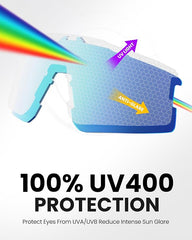 OutdoorMaster Hawk II Polarized Sports Sunglasses for Men Women, TAC 100% UV400 Protection TR90 Frame Cycling Sunglasses, Baseball Running Fishing Golf Glasses-White Frame+revo Blue Cat.3