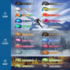 OutdoorMaster Ski Goggles PRO - Frameless, Interchangeable Lens 100% UV400 Protection Snow Goggles for Men & Women-OM-2