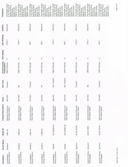 Takagi 26L NG AU5 Continuous Flow Gas Water Heater High Capacity Solution