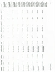 TAKAGI 20L NG AU5 Continuous Flow Hot Water Heater Gas, Replace Rinnai Rheem DUX