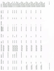 Takagi 26L NG AU5 Continuous Flow Gas Water Heater High Capacity Solution