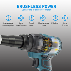 Makita rivet gun skin sale